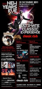 Capodanno Classic 2012