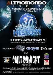 festa anni 80 altromondo rimini