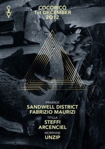 sandwell district